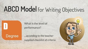 Instructional Designers Guide to Content Analysis and Bloom’s Taxonomy