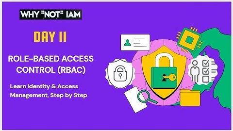 Day 11 | 30 Days of Identity Fundamentals: Role-Based Access Control (RBAC) Explained