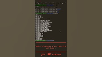 Git Quick: Create a new repo with git init