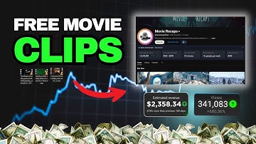 How to Get FREE Movie Clips for YouTube Movie Recap Videos (100% Legal)