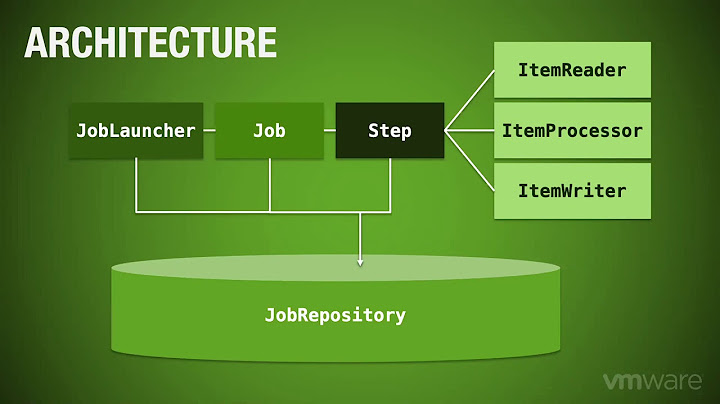 Cloud Native Batch Processing