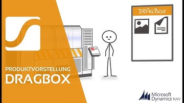 DragBox   Die Dokumentenablage in Microsoft Dynamics NAV