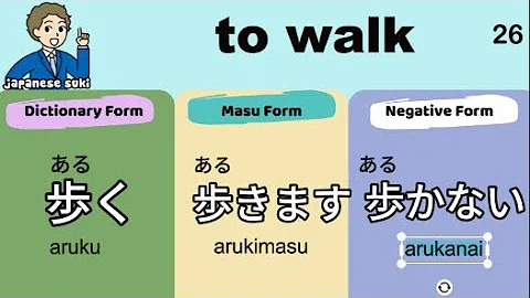 50 Basic Japanese Verbs (Dictionary Form/Masu Form/Negative Form)