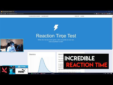 TenZ does Reaction time test