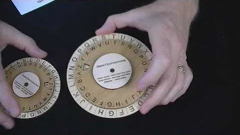 Diana Cryptosystem Cipher - unbreakable cipher use...