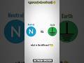 What is the difference between neutral and earth, full details ⚡🪛👨🔧#neutral #earthing