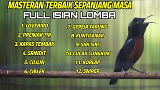 Konin Gacor Ampuh Buat Pancingan Kolibri Ninja Agar Nembak Isian Mewah