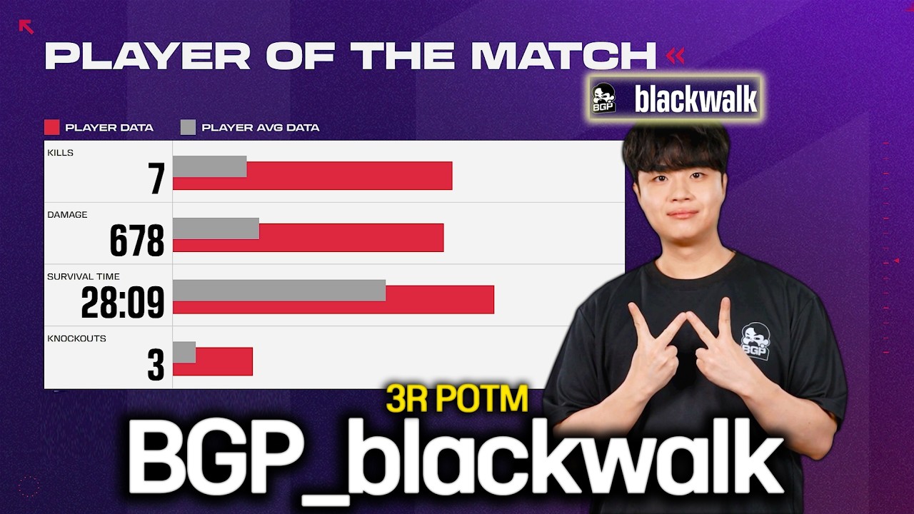 첫 POTM 선정... 아직 만족하긴 이릅니다