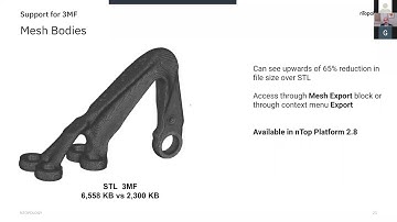 Whats New in nTop Platform April 2020