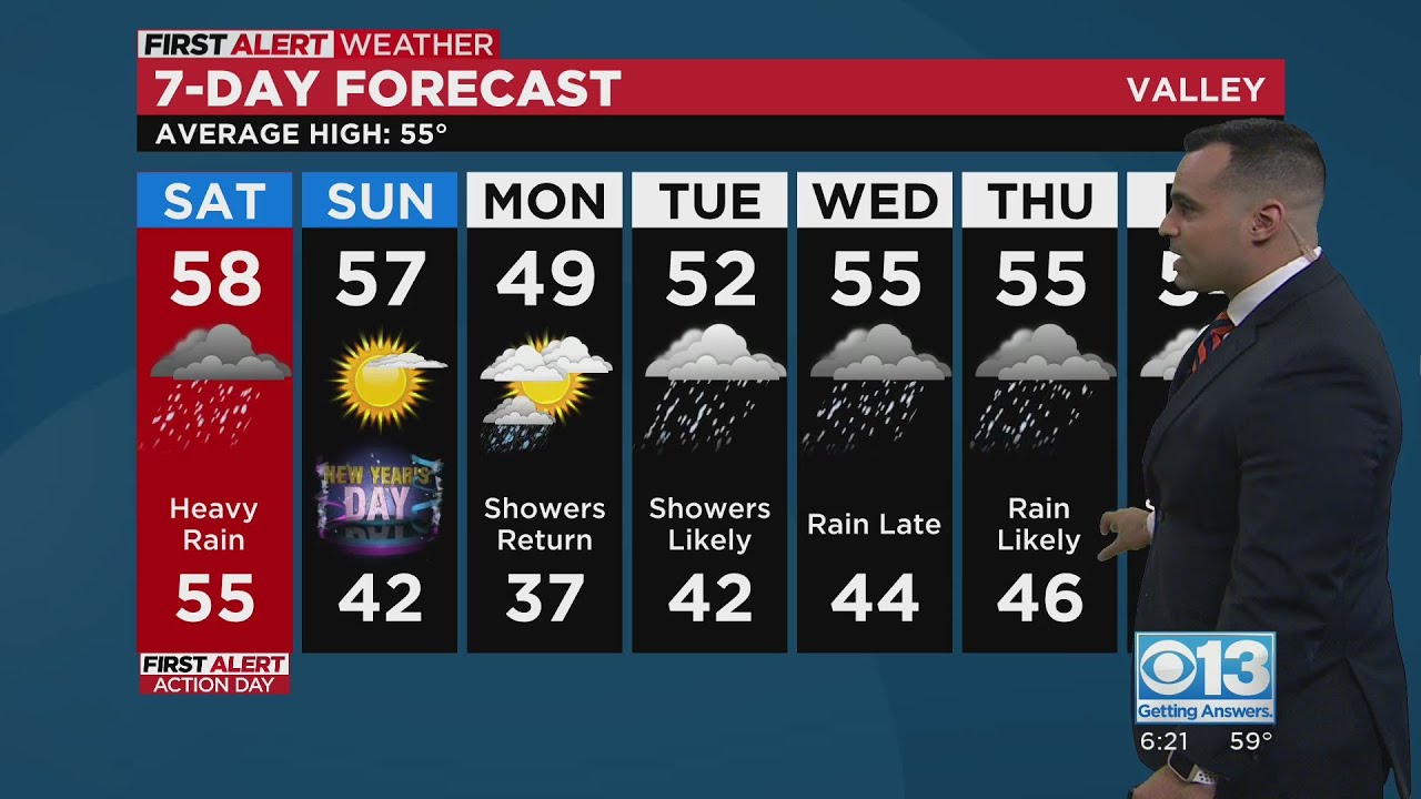 Storm Watch: Friday night forecast - 6 p.m. - YouTube