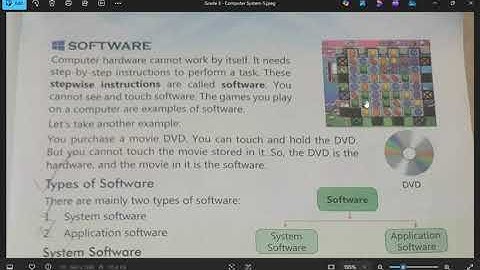 Grade 3 - Computer System - 5 - Software