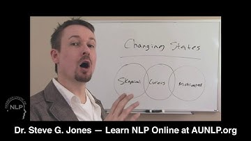 How to Change Emotional States with Neuro-Linguistic Programming  | Dr. Steve G. Jones