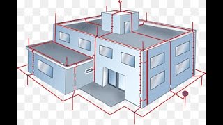 سلسلة الحماية من الصواعق - منظومة قفص فاراداي للحماية من الصواعق (Faraday Cage) - الحلقة الثالثة