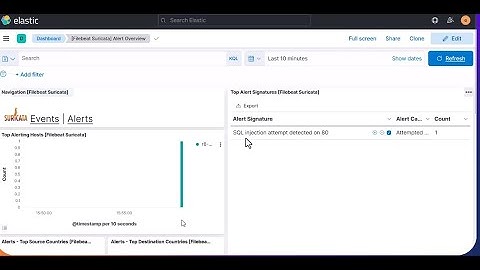 Block SQL injection attack by Suricata IPS