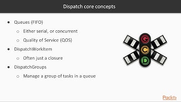 Diving Deep into Swift : Cocoa Concurrency Technologies - Introducing Dispatch | packtpub.com