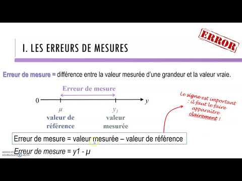 Vidéo: Différence Entre Erreur Aléatoire Et Erreur Systématique