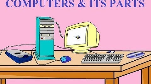 Grade 3 Computer Science | Les 1 | Know about Computer | Parts of a Computer by Gayathiri Sivaraj