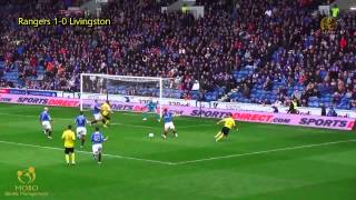 Details Keaghan Jacobs | Livingston FC | Highlights Video Update