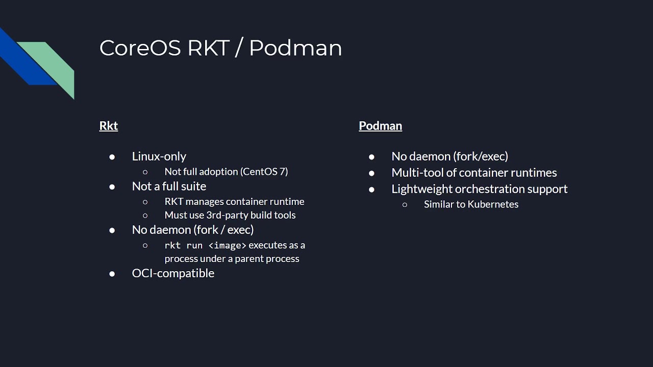 CCA 3 Container Runtime Software