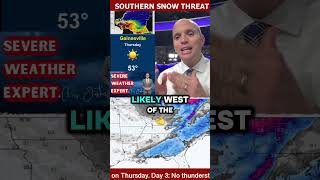 Wild Southern Snow