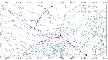 How I Prepared this Water Network Layout in QGIS