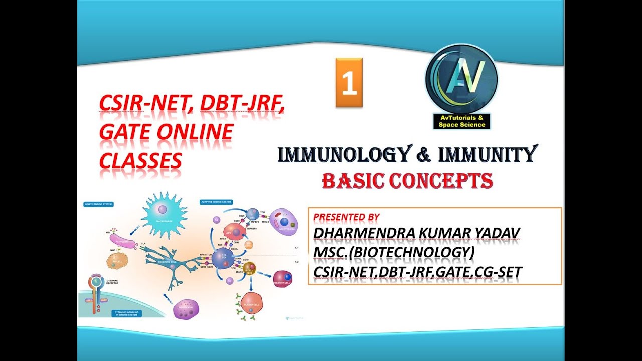 Immunology & immunity basic concepts CSIR-NET,DBT-JRF,GATE(online class)