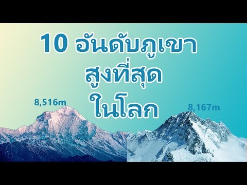 วีดีโอ: ภูเขาที่สูงที่สุดในโลกอยู่ที่ไหน