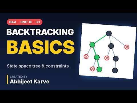 3.1: Backtracking Strategy Fundamentals | State Space Tree Explained