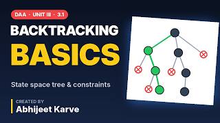 Full 3.1: Backtracking Strategy Fundamentals | State Space Tree Explained Guide