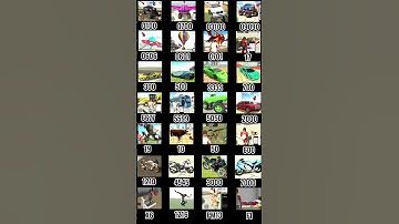 Real code 💥 Indian bike driving 3d all new cheat code update + plugin cheat code