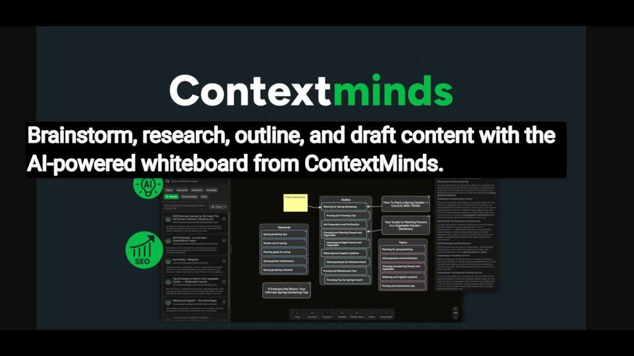 Use ContextMinds' AI-powered whiteboard to brainstorm, research, outline, and draft your content