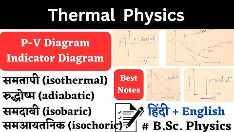 PV Diagram | Indicator Diagram | Thermodynamics | Thermal Physics