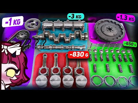 Vtuber reacciona a "Reducción máxima del peso del conjunto giratorio:¿qué sucederá?" by @garage_54