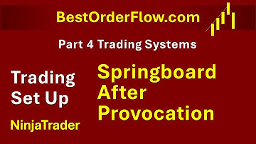 Learn Trading Pullback and Springboard after Provocation Strategy https://my.bestorderflow.com/1.php