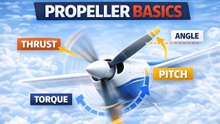 Propeller Basics