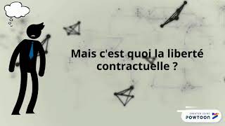 Les éléments caractéristiques du contrat screenshot 3