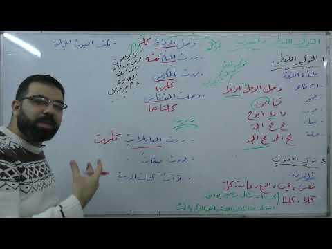 التوكيد اللفظي والمعنوي القواعد بكالوريا علمي أدبي لغة عربية