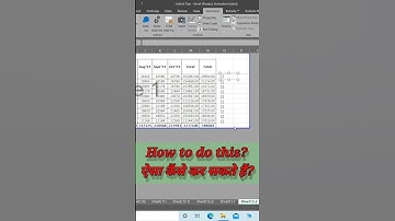 Conditional formatting in excel || Excel conditional formatting #shorts  #conditionalformatting