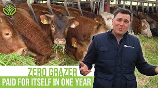 Is ZERO GRAZING the answer for BEEF?