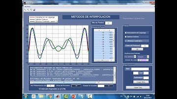 Interpolacion de Lagrange , Splines Cubicos y Minimos cuadrados  matlab GUI