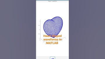 Heart shaped waveforms in MATLAB #matlab #coding #maths