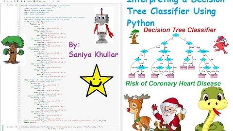 Interpreting a Decision Tree ML Classifier Using Python (Application:  Coronary Heart Disease Risk)