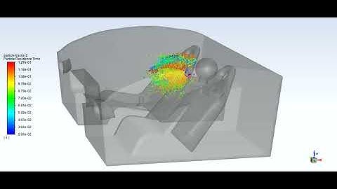 Corona Virus spread in a Car due to the Cough of the Driver