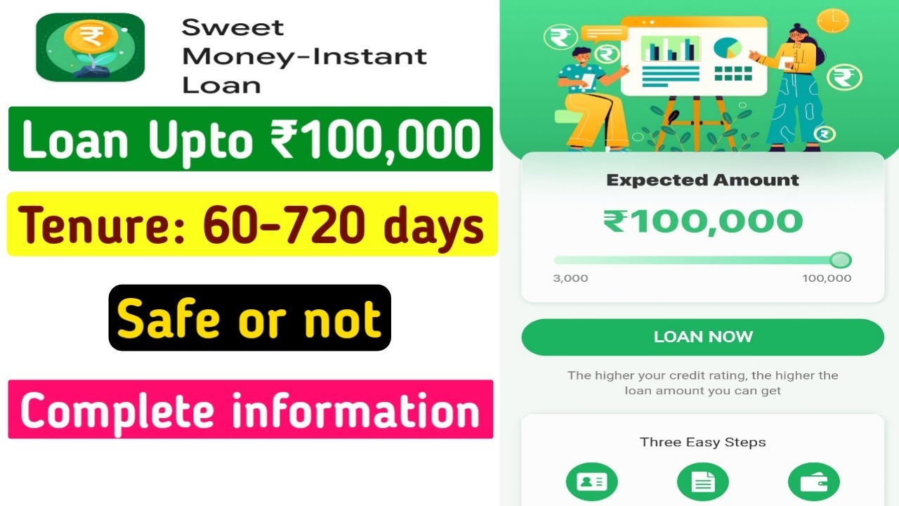 Sweet Money Loan App Sweet Money Loan App Review Sweet Money Loan App top-cash-advance-loans-online-apps-of-2024-best-cash-advance-loans-usa