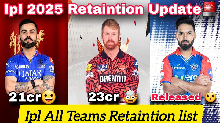 IPl 2025 Retaintions Update - No RTM for KKR & RR l Pbks Going with 110.5 Cr | #ipl #iplauction2024