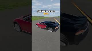 Realistic Highway Car Crashes #1