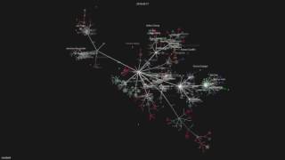 Coreboot Development Activity In The First Half Of 2016