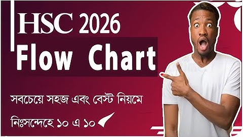 HSC || Flowchart (মেধাবীদের পদ্ধতি)। HSC-2026 । সব থেকে সহজ উপায়ে HSC Flow Chart