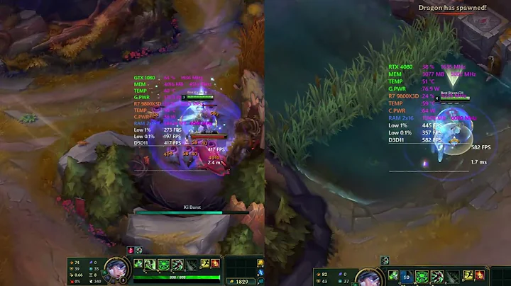 GTX 1080 vs RTX 4080 | Is a Better GPU Worth It for League of Legends? 1440p