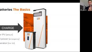 How to Win Residential Solar Storage Jobs with Generac's PWRCell